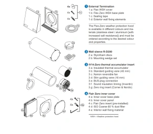 Whats in the box Whats in the box