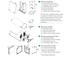 Whats in the box Whats in the box
