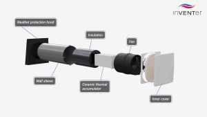 An image of a product An image of a product